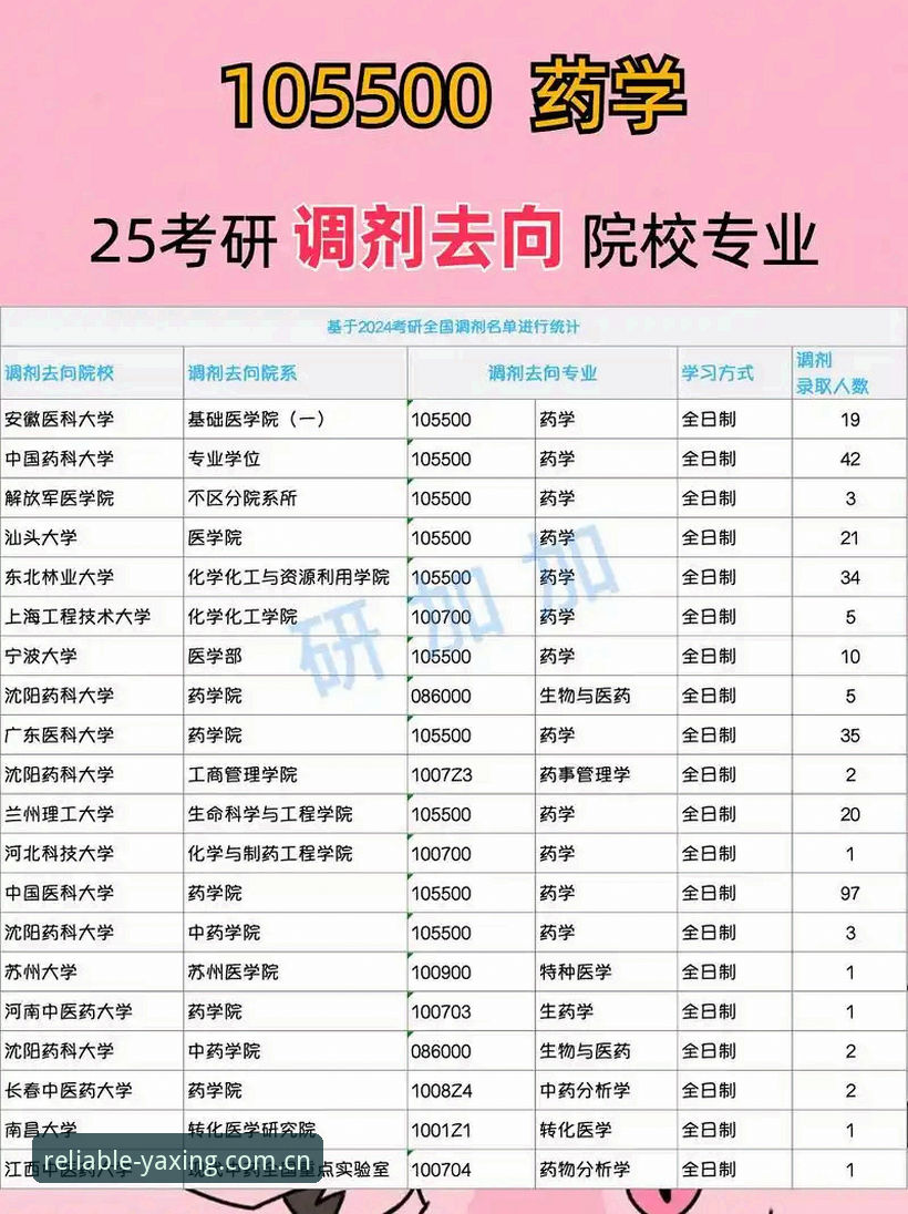 旧版迁移 vs 新版衔接：可信地带v2026中国版实操对比与常见疑问拆解