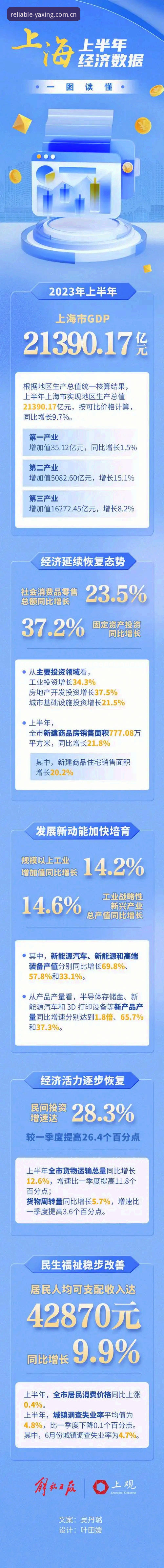 亚星最新版本 亚星最新版5大关键变动:从数据迁移到赛事入口,一篇看懂